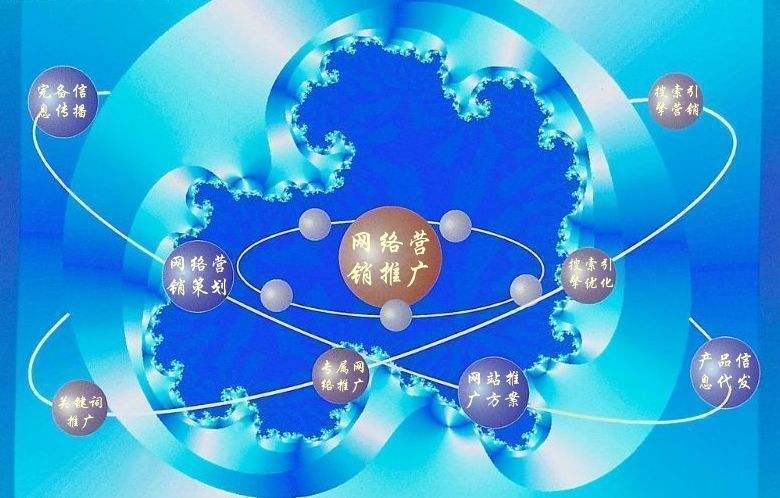 密山新媒体运营企业需要掌握的网络推广技巧有哪些
